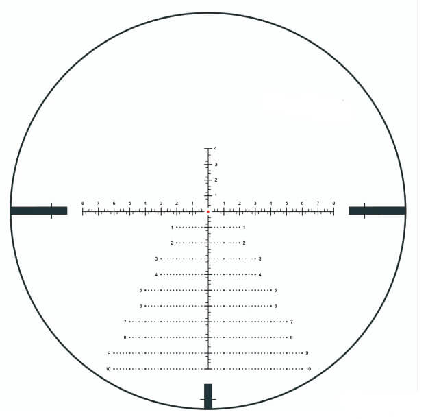 How to Sight and Aim an Air Rifle Learn With Crosman